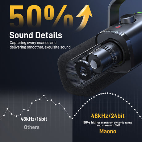 MAONO PD100X Dynamic RGB USB/XLR Microphone, black