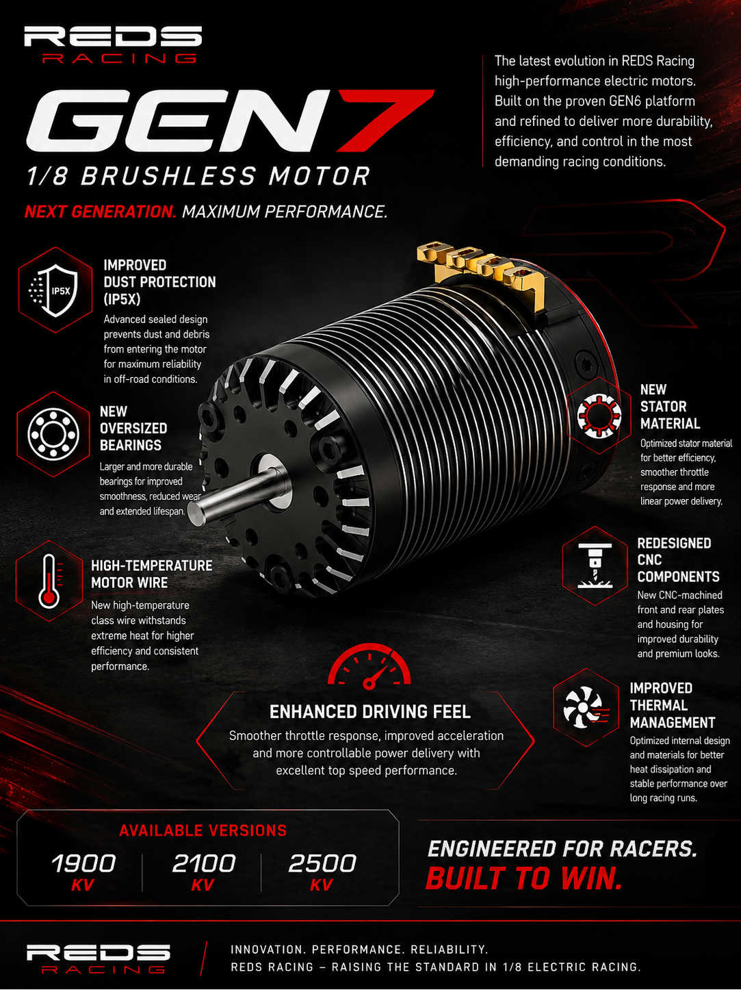 Reds Racing V8 Gen 7 2500KV Brushless Sensored Motor