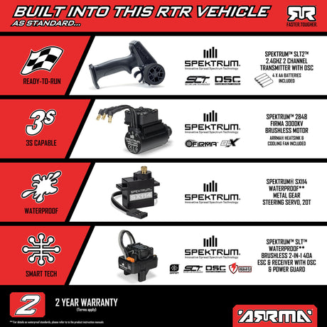 1/16 MINI KRATON 3S DSC 4X4 RTR Brushless Speed Truck , Black/Red
