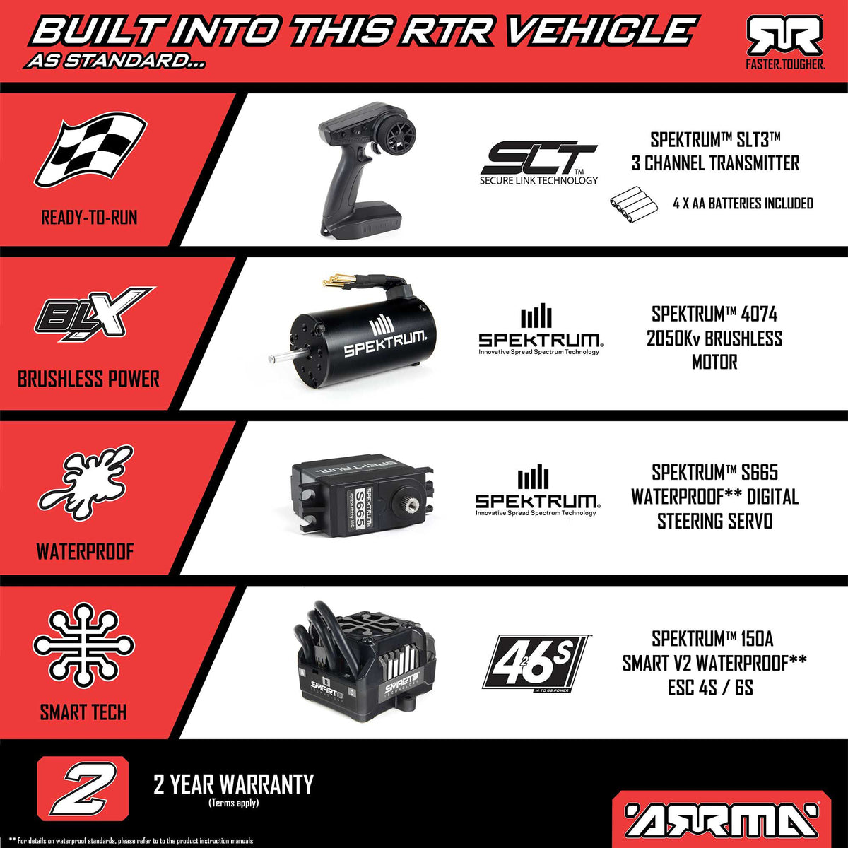 1/8 NOTORIOUS 4X4 6S BLX BRUSHLESS V6 STUNT TRUCK RTR