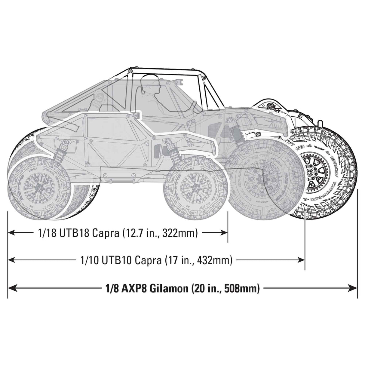 1/10 SCX10 III Coyote 4X4 RTR Brushed Rock Crawler, Blue
