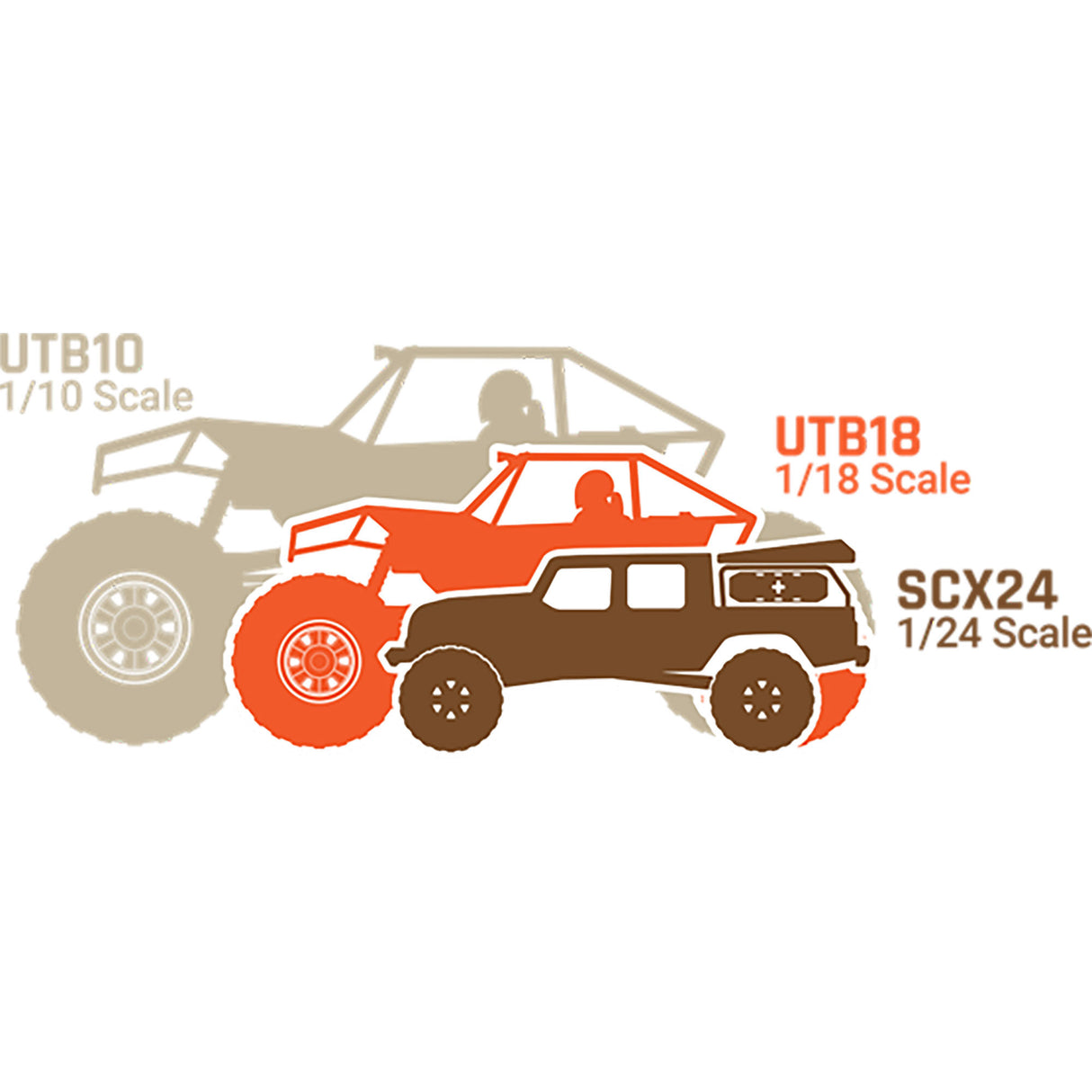 1/10 SCX10 III Coyote 4X4 RTR Brushed Rock Crawler, Blue