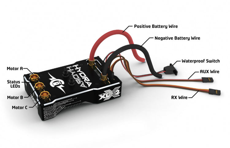Hydra XLX2, 3-8S, 20A BEC, ESC Marine*