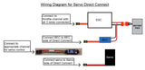 Servo Direct Connect