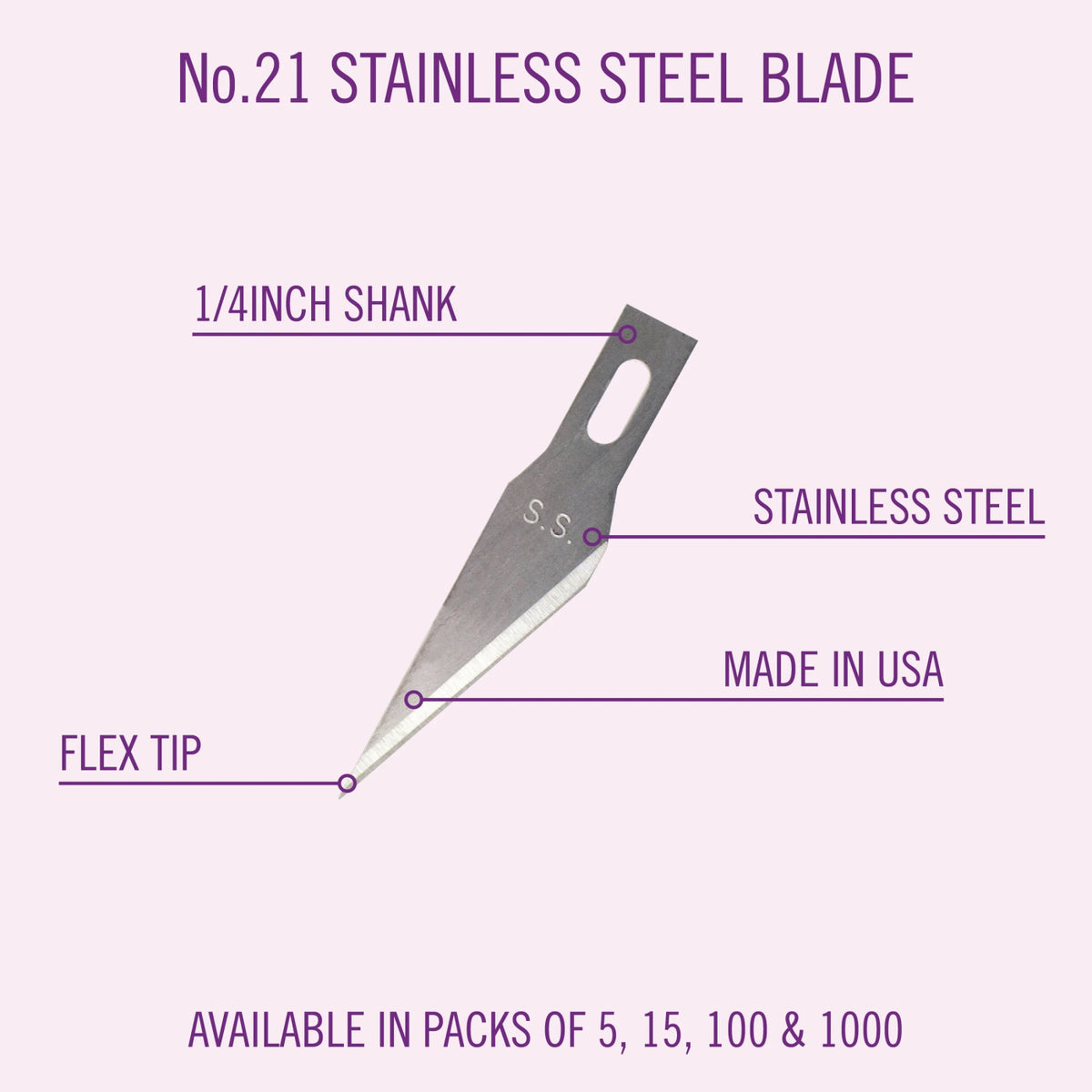 Knife Blade #21 Stainless Steel (5)