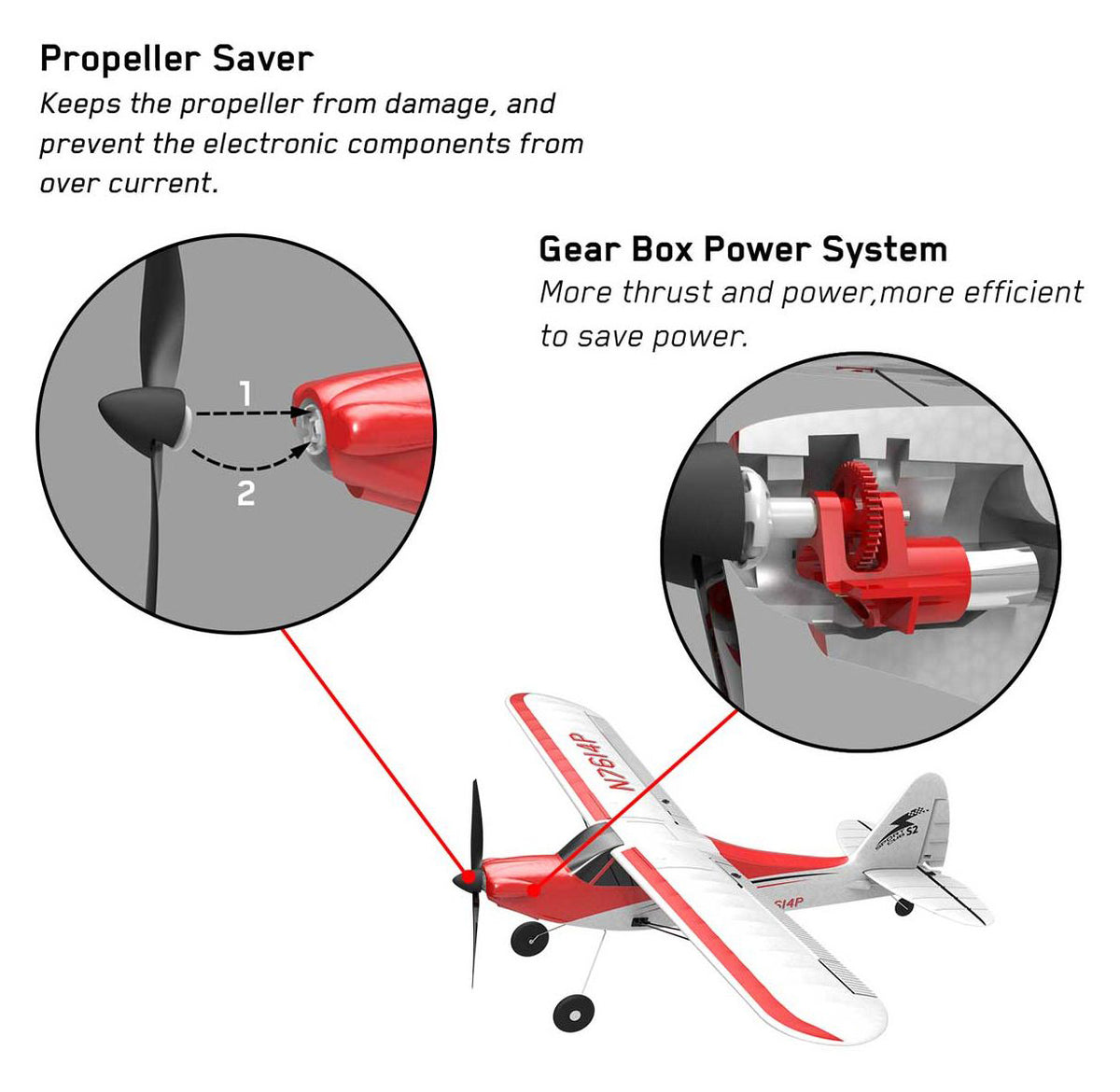 Sport Cub 500 4CH Gyro 500mm RTF