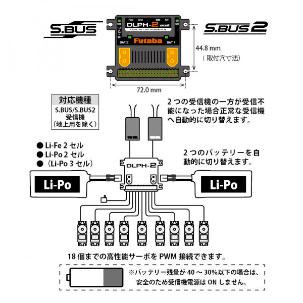 Dual-Link S.Bus Decoder Dual Batteries &amp; Dual RX