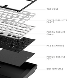 Dark Project ALU Terra Nova Black - Wireless Gaming Keyboard (ANSI)