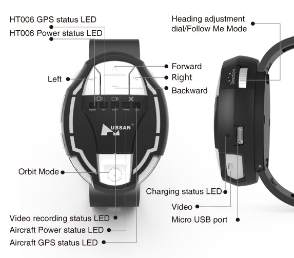 GPS 2.4GHz Kontroller "Klocka"