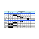 DISC.. Ezrun Combo A2 ESC 18A / Motor 2030-18T for 1/18