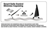 Binary V3 400mm RTR Catamaran Saiboat