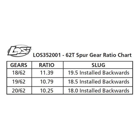 Spur Gear, Center Diff, 62T: 5T, MINI WRC