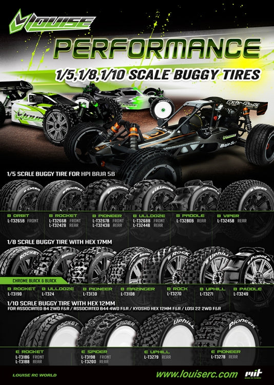Tire &amp; Wheel B-PIRATE 1/8 Buggy Soft White (2)*