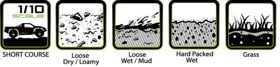 Tires &amp; Wheels SC-ROCK (Removable Hex 4pcs) Soft (2)