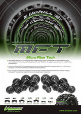 DÃ¤ck &amp; FÃ¤lg MT-CYCLONE Maxx Soft Svart (MFT) (2)*