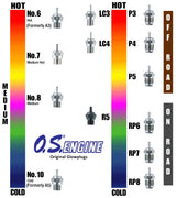 O.S. Glow Plug Nr.7