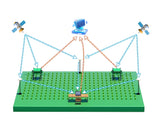 ANT-B10 RTK Base Station