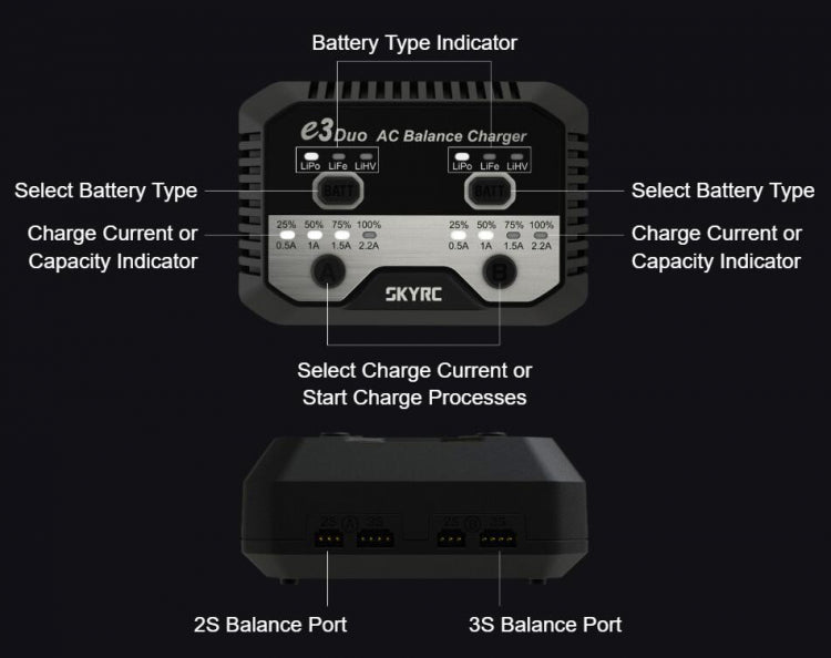 SkyRC e3 Duo Charger 2-3s LiPo/LiFe/LiHV 240VAC*