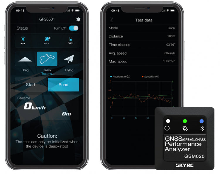 GPS (GNSS) GSM020 Performance Analyzer Car and Airplane