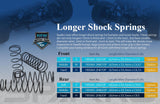 SPARKO SPKF85064-2S67OP - Sparko F8 Shock Spring Long for Front Soft L=67mm2pcs