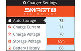 Smart G2 Receiver LiPo 4000mAh 2S2P 15C IC3