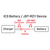 Adapter: IC3 Battery / JST-RCY Device