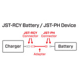 Adapter: JST Battery / JST PH2.0 3P Device
