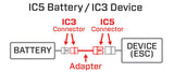 Adapter: IC5 Battery / IC3 Device