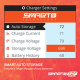Smart Powerstage 3S Air Bundle: G2 2200mAh 3S LiPo IC3 & S155 Charger