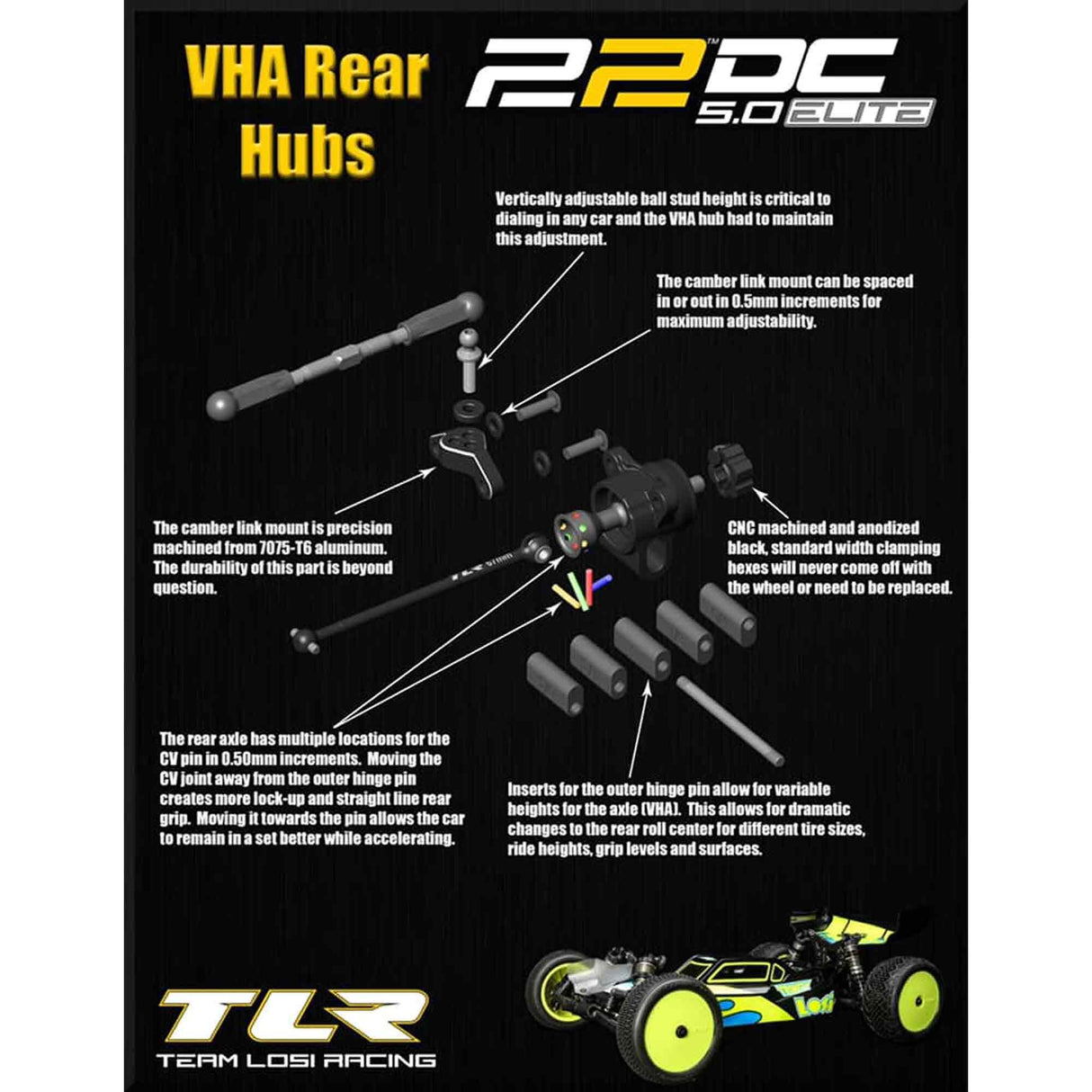 VHA Conversion: 22 5.0