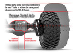 TRX-4 Kit Clipless (w/o Batteries & Body)