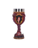 Dark Souls Gwyn Sand Timer 17.5cm
