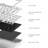 Dark Project ALU Terra Nova R2 White - Wireless Gaming Keyboard (ANSI)