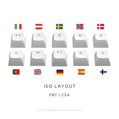 Dark Project ALU Terra Nostra White - Wired Gaming Keyboard (ISO DE)