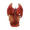 The Venusian Planet Dragons (Venus)