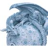 The Lunarian Planet Dragons (Moon)