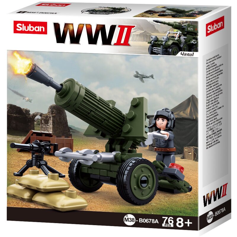 WWII - Russian Artillery