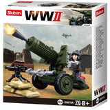 WWII - Russian Artillery