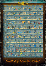 Fallout 4 Puzzle Perk Poster (1000 pieces)