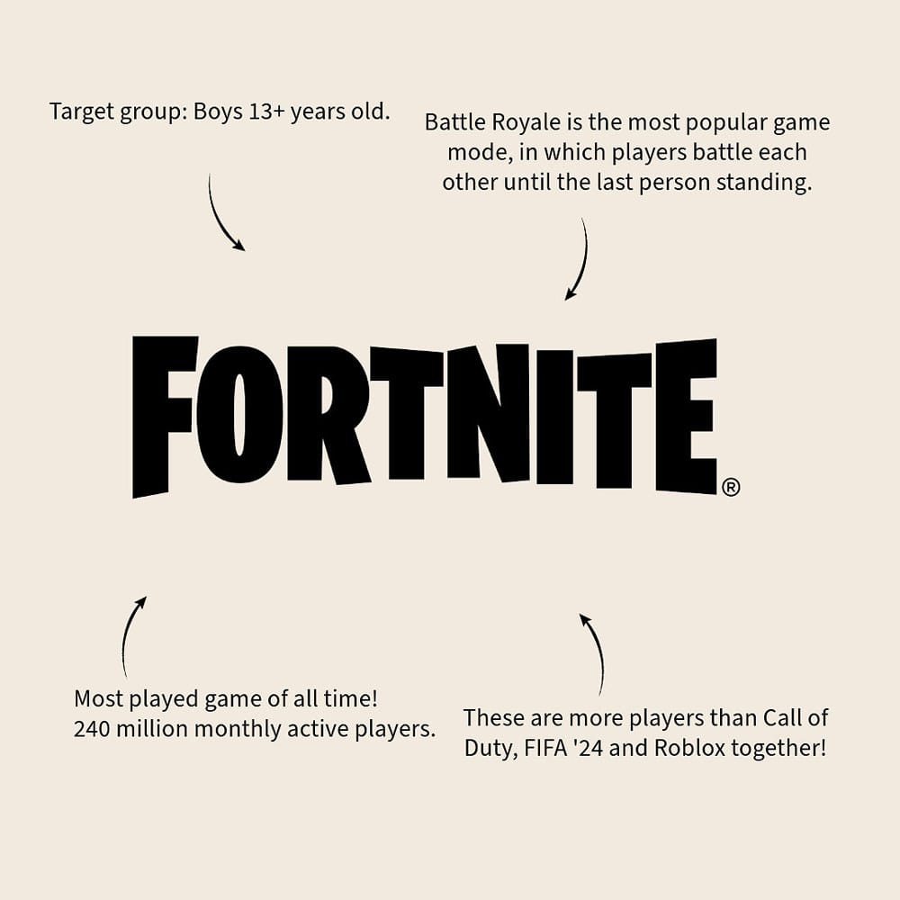Fortnite Backpack Battle Royal Blue Horse 43 cm